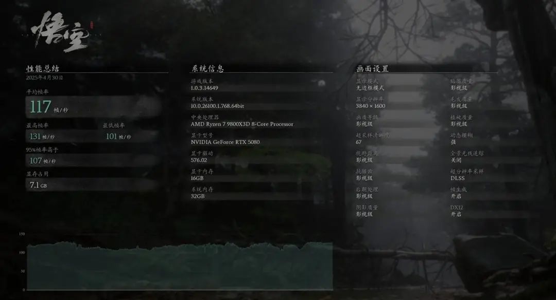 ROG 魔霸 9X 评测:为情绪价值而生的游戏机器,不止有 RTX 5080