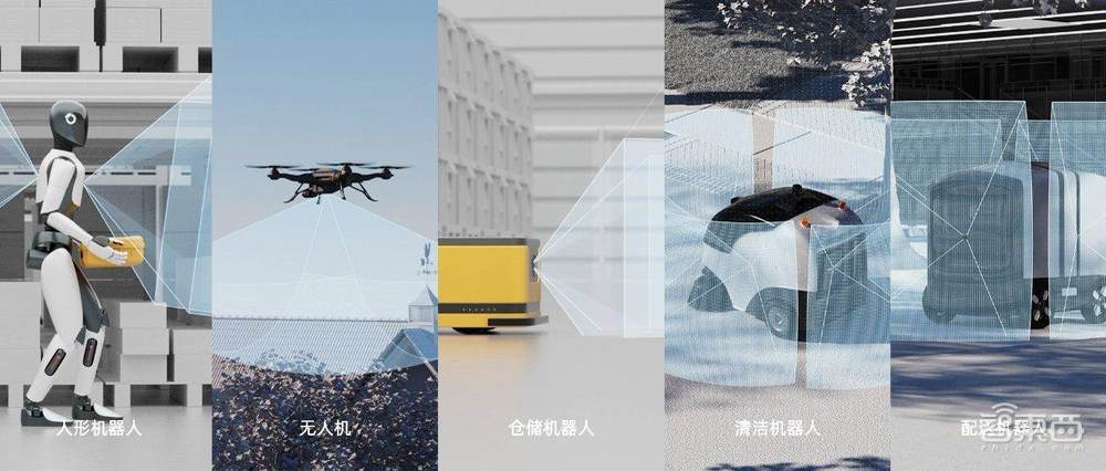 速腾聚创造出了“机器人之眼”,还开源了算法