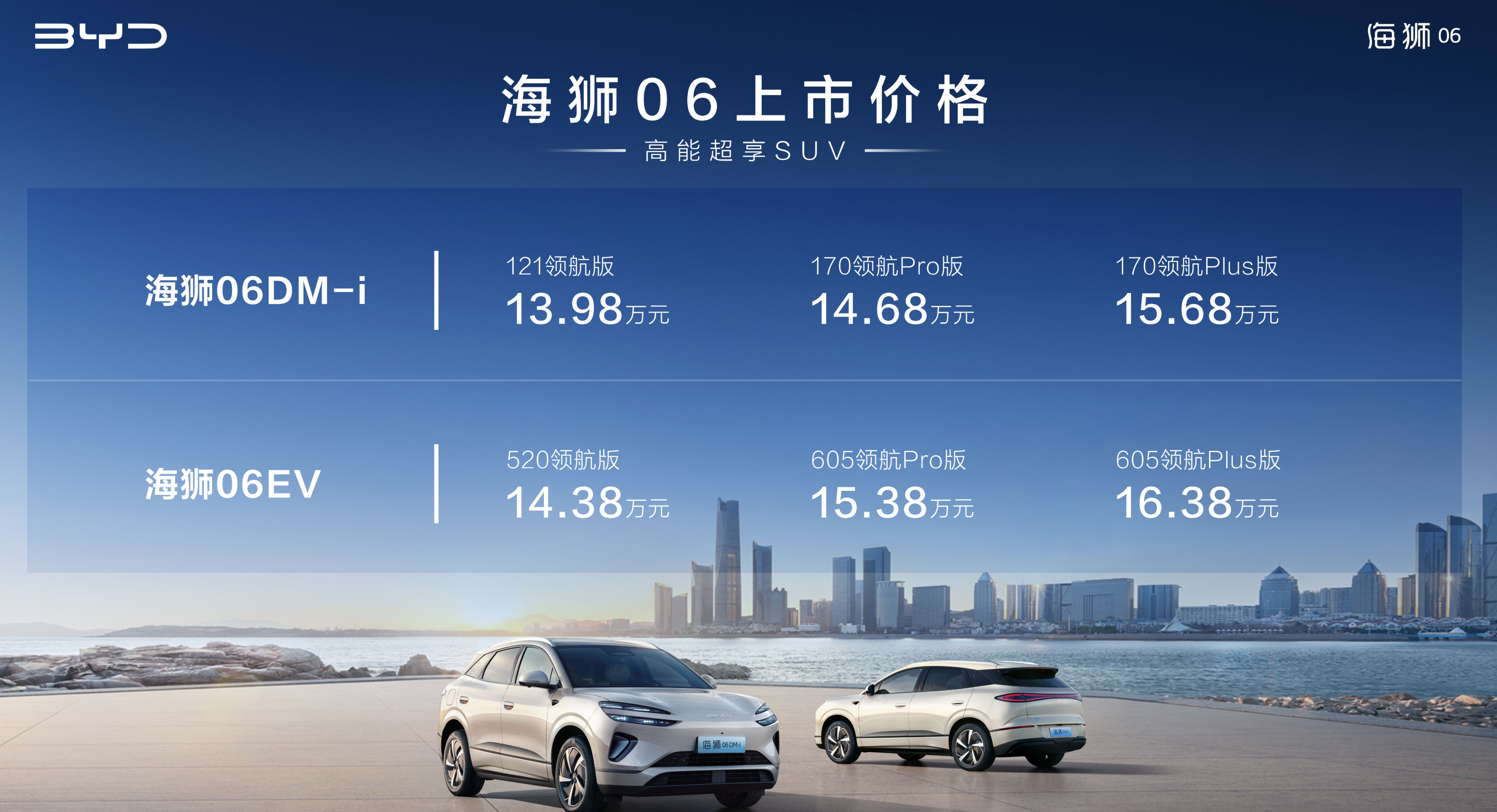 13.98 万元起的海狮 06,有望接过比亚迪宋 PLUS 的销量重担