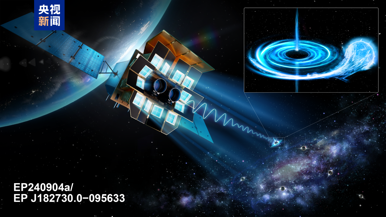 △“天关”卫星探测到银河系内X射线暗弱爆发EP240904a