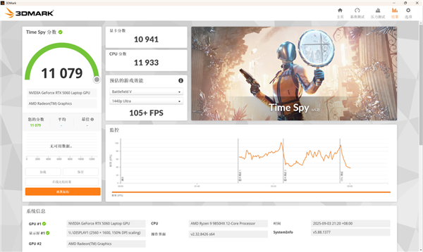 宅系玩家首选!七彩虹橘宝R16 Ultra评测:高颜值金属外观 2k游戏爽玩