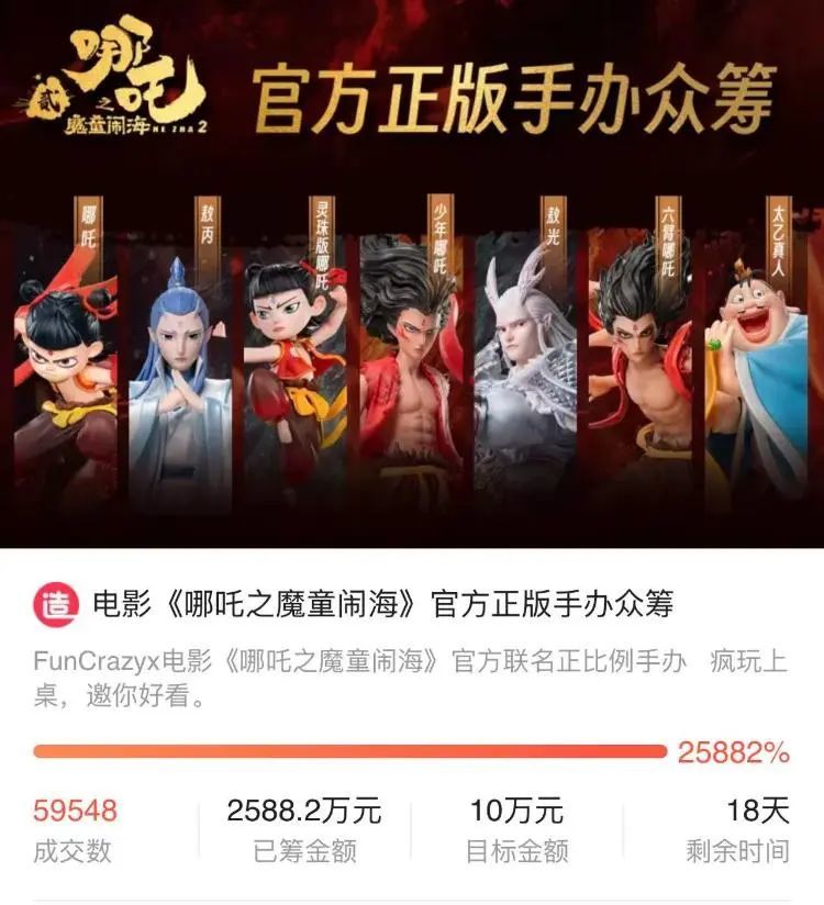 电影《哪吒之魔童闹海》官方正版手办众筹项目