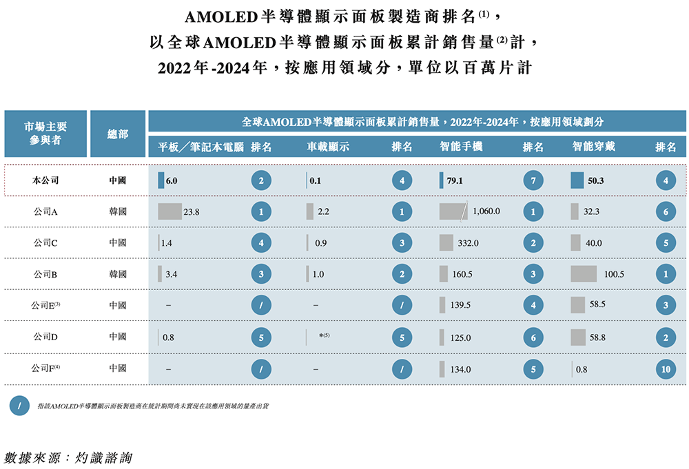 半导体_半导体展会2025_半导体是做什么的