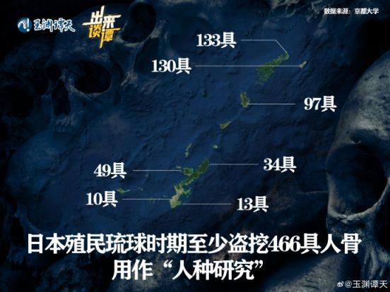 近期日本京都大学宣布该校藏