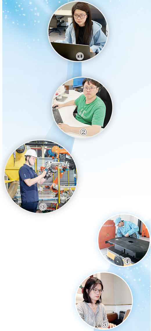 打开思路天地宽——我的求职故事