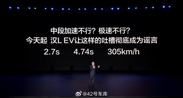比亚迪：汉L让电车中段加速不行的吐槽成为谣言