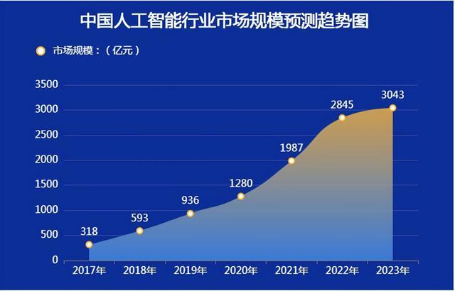内容图片