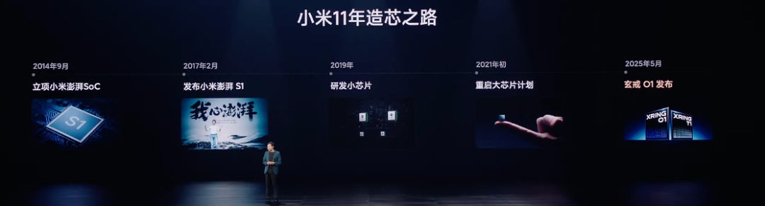 3nm芯片突围战:小米玄戒O1凭什么改写中国半导体版图?