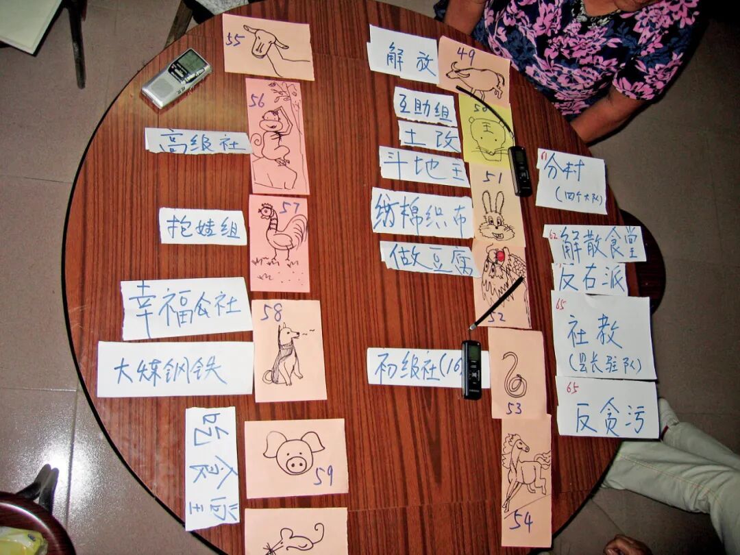 在陕西农村,贺萧和高小贤通过十二生肖来帮助农村妇女整理记忆。