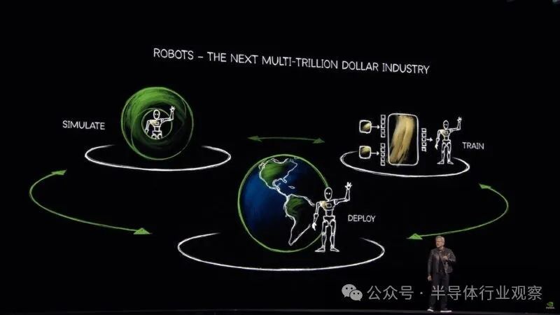 下一代GPU发布,硅光隆重登场,英伟达还能火多久?