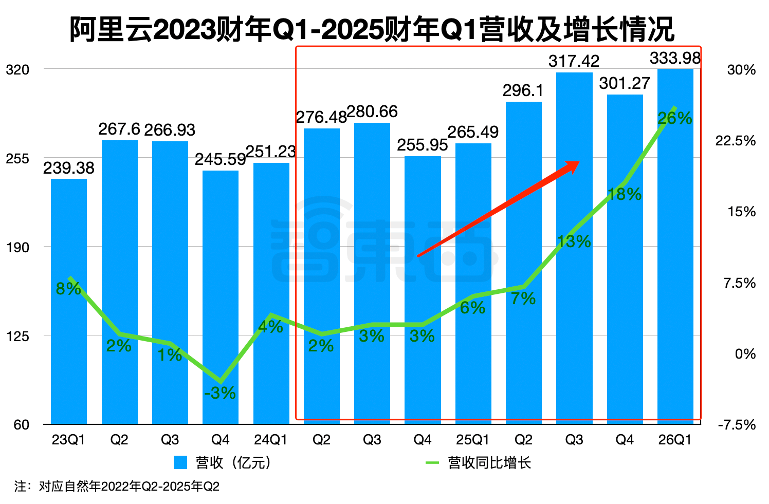 重磅！国务院人工智能+行动意见出炉，6项行动备受瞩目