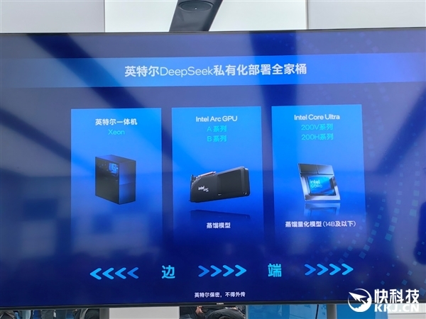 Intel全线进入AI PC时代!软硬一体 三大优势无敌