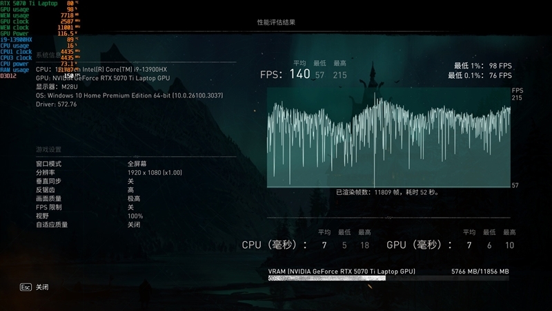7999元的i9-13900HX + RTX 5070 Ti游戏本你会买吗!七彩虹隐星P16 Pro笔记本首发评测