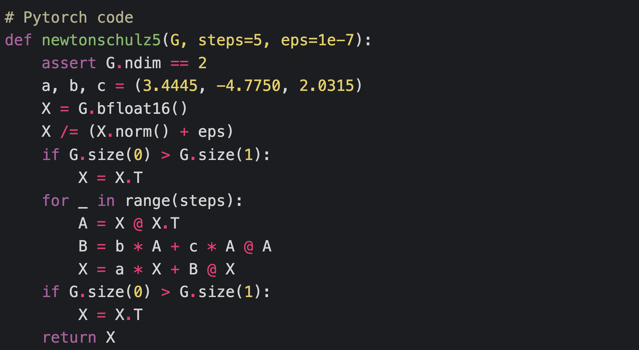 GPT-5训练背后隐藏大佬:靠一篇博客入职OpenAI