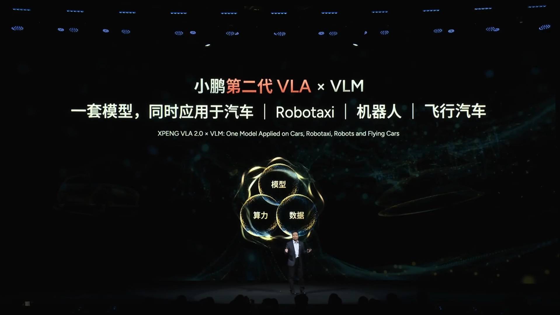 小鹏人形机器人惊艳亮相,飞行汽车即将量产