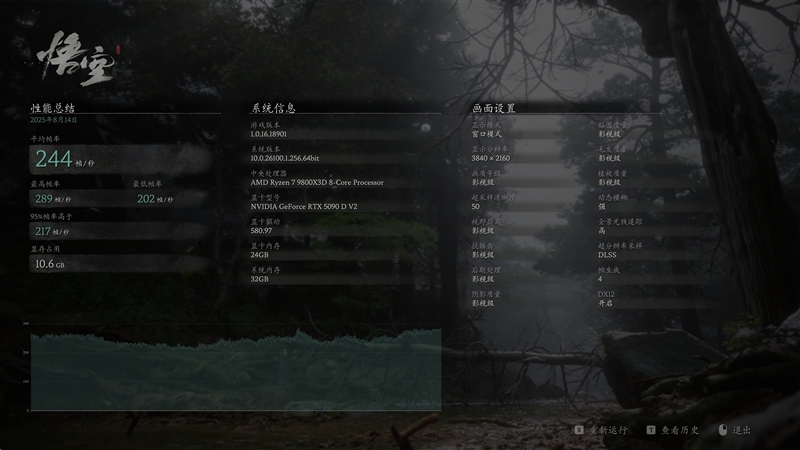 性价比甚至更强!七彩虹iGame RTX 5090 D v2 Vulcan OC 24GB首发评测:领先5080 50%