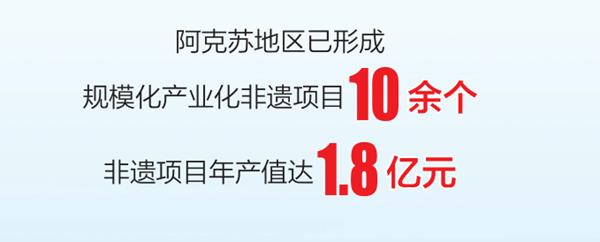 天山南瞰：山河新卷，气象万千入画来