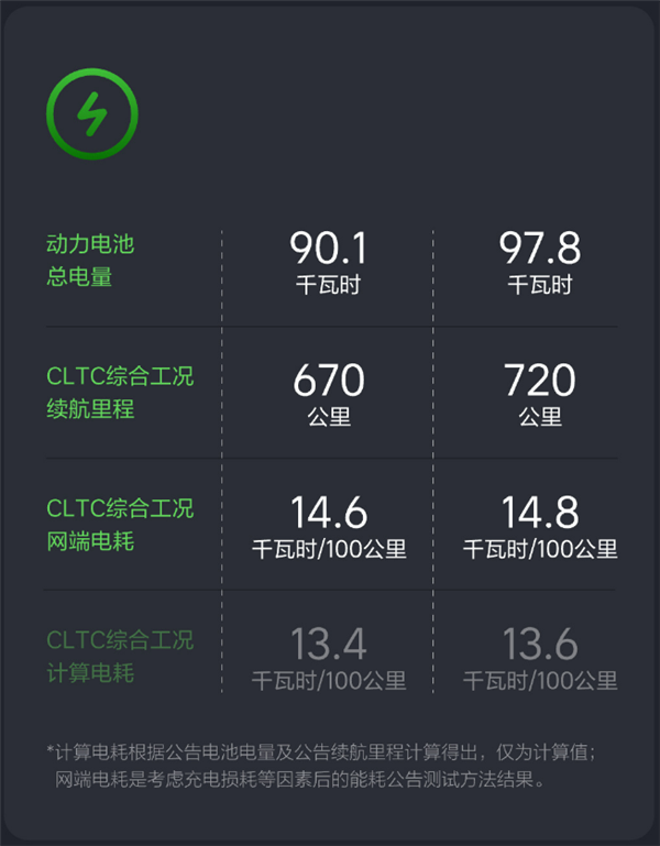 理想今年最重磅的新车!全新i8实车出街:你会考虑它吗