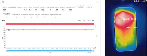 全面测完iPhone 17系列:苹果真让我觉得有点陌生