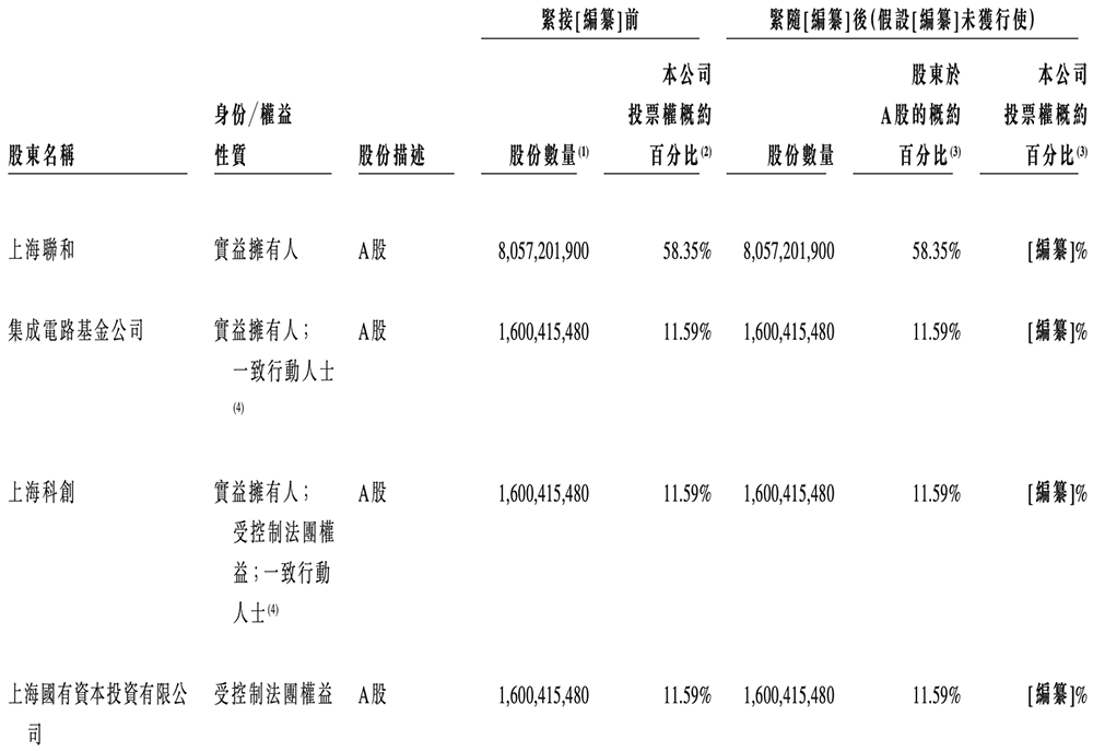 半导体_半导体展会2025_半导体是做什么的