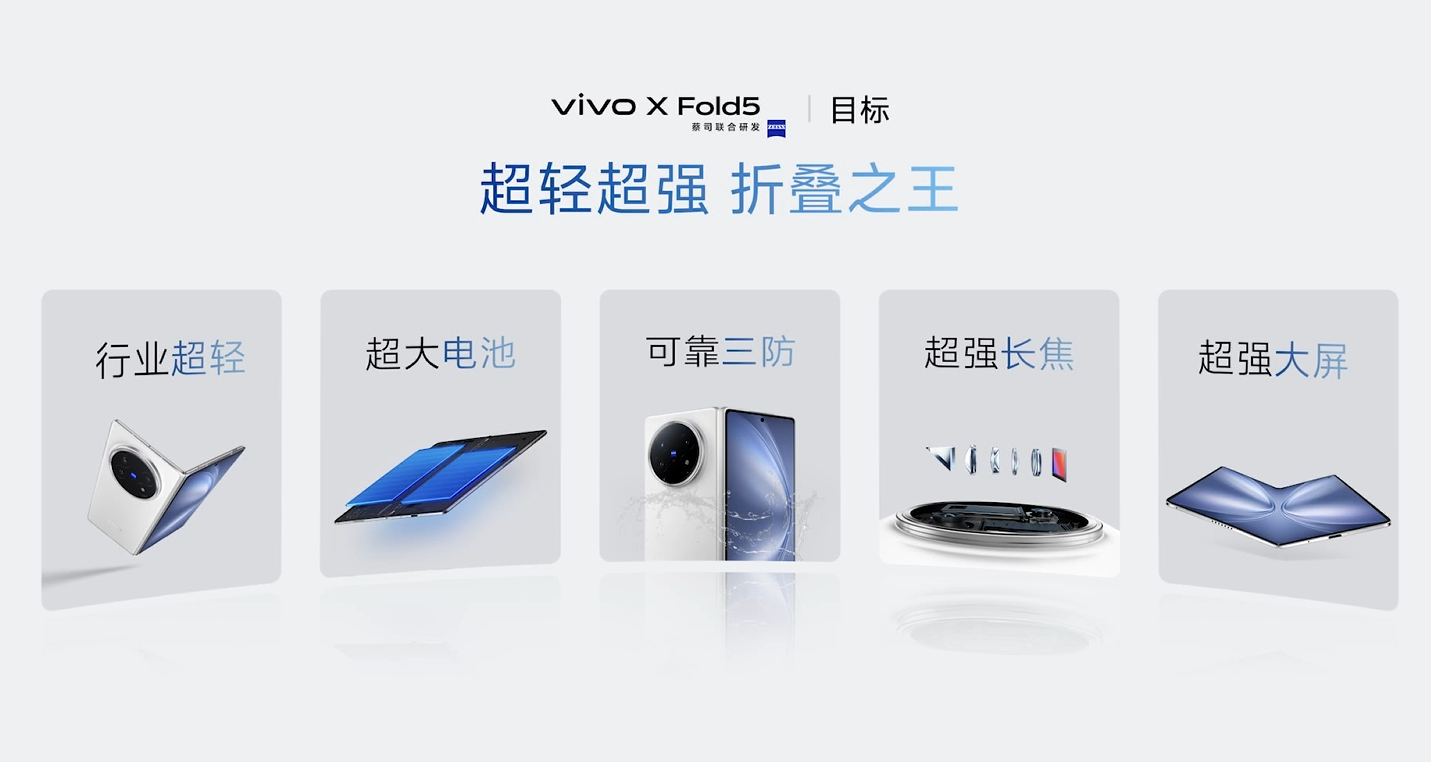 6999元,苹果生态最强折叠屏诞生