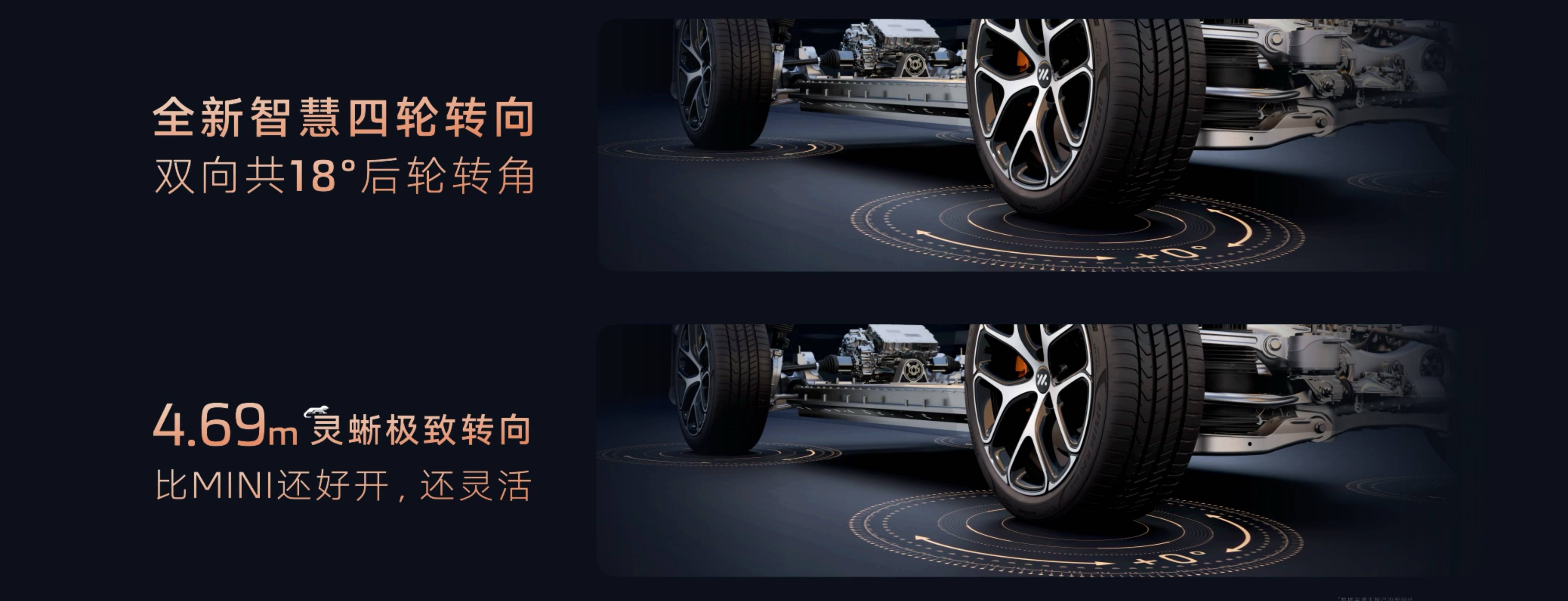 智己 L6 开启预售,21.99 万元起就有 AI Agent 和四轮转向