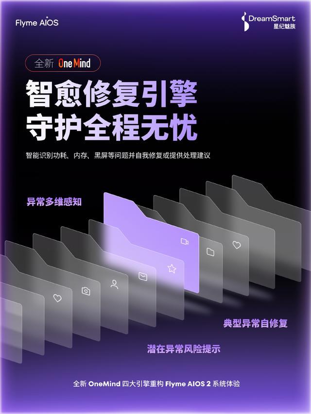 魅族预热Flyme AIOS 2系统:20个应用连续启动0卡顿