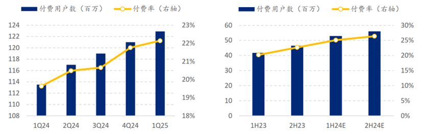 “新消费”指南:旧秩序坍塌与新纪元破晓的五大线索