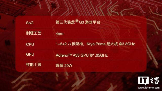 AYANEO Pocket S2系列安卓掌机发布,预订价2999元起