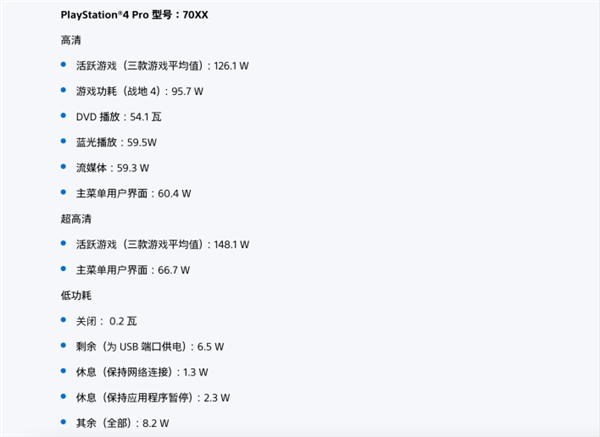 这5个电器是“耗电刺客”：返乡过节时一定要拔掉电源！