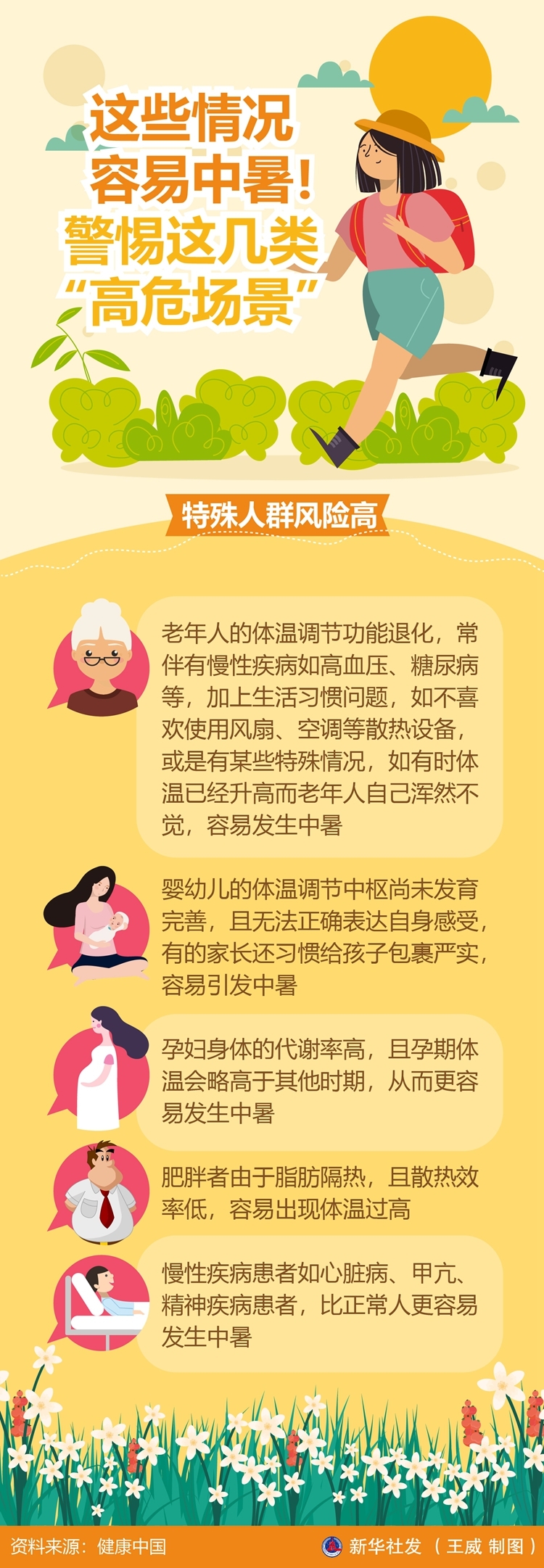 新华社发 王威 制图