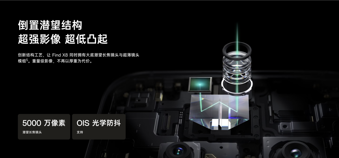 三级头又加了「八倍镜」:今年旗舰机大逃杀,iPhone 还能吃鸡吗?