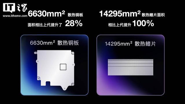 AYANEO Pocket S2系列安卓掌机发布,预订价2999元起