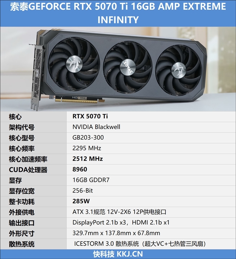 索泰RTX 5070 Ti AMP EXTREME INFINITY显卡评测：300W烤机不到61度 性能赶超RTX 4080