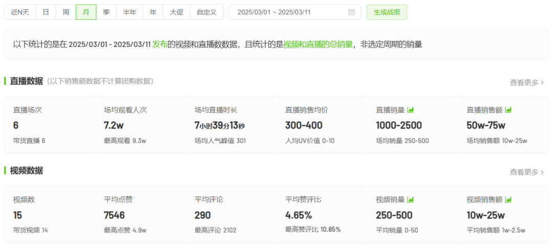 吴彦祖狂卖500万的英语课,为啥会被网友吐槽?