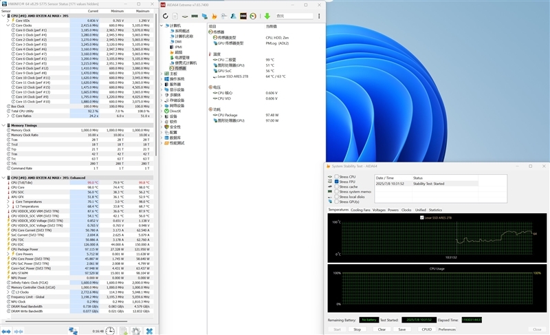 锐龙AI Max + 395集显远超RTX 4060 Laptop!极摩客 EVO-X2迷你主机评测:235B大模型轻松拿捏