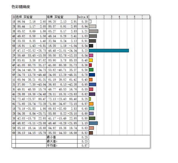 宅系玩家首选!七彩虹橘宝R16 Ultra评测:高颜值金属外观 2k游戏爽玩