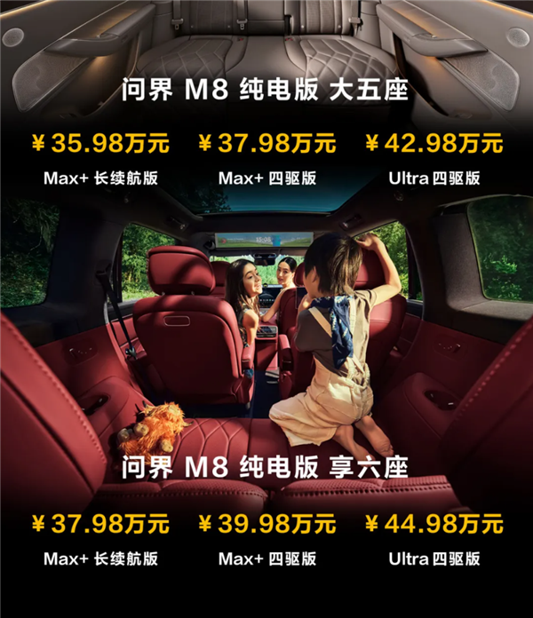 35.98万起、油电同价卖爆!问界M8纯电版上市24小时大定破10000台