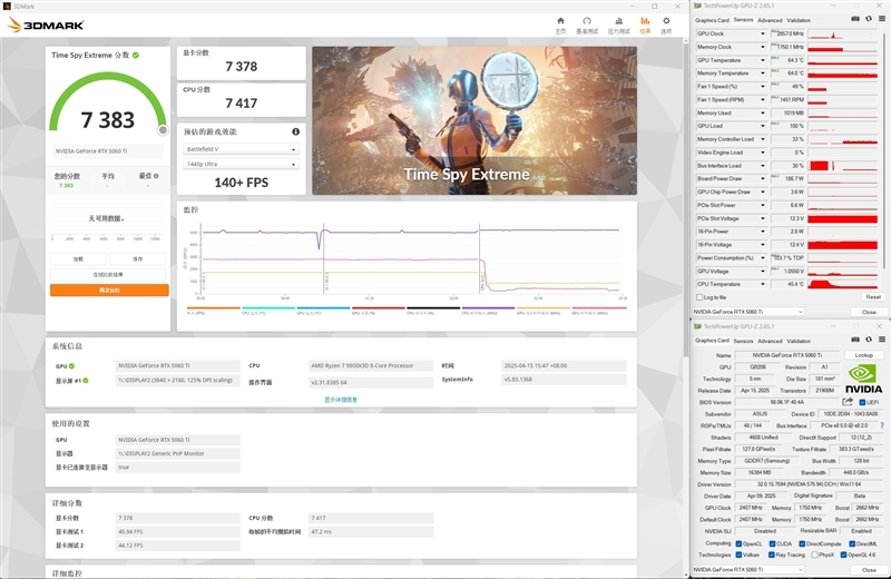 Blackwell的甜点来了!NVIDIA RTX 5060 Ti首发评测:8GB疯狂爆显存 16GB正好