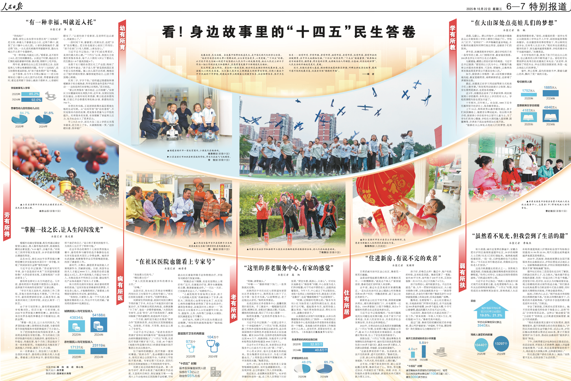 看!身边故事里的“十四五”民生答卷