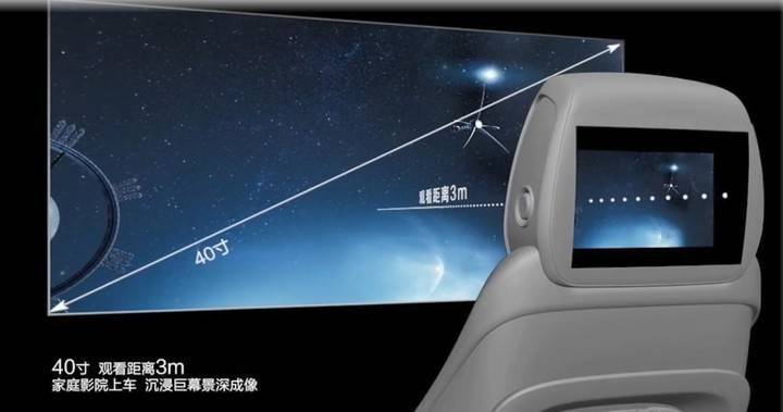 上海车展里的广汽本田烨 GT,展示了华为光场屏的新用法