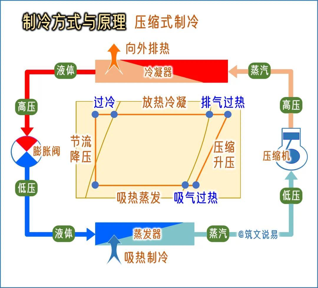 日程表AI 生成的内容可能不正确。