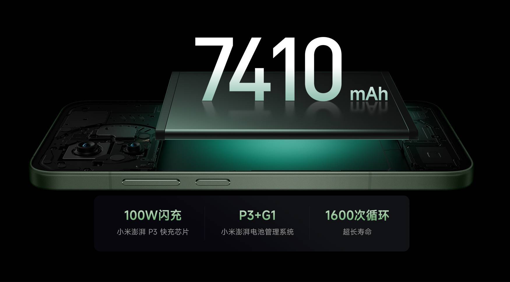 国产电池大容量,海外想用用不上