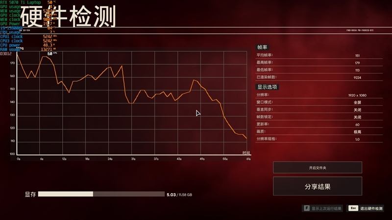7999元的i9-13900HX + RTX 5070 Ti游戏本你会买吗!七彩虹隐星P16 Pro笔记本首发评测