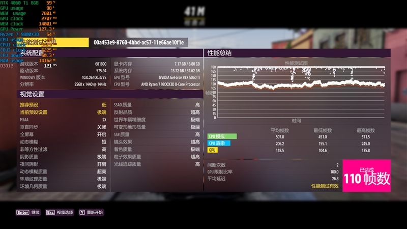 Blackwell的甜点来了!NVIDIA RTX 5060 Ti首发评测:8GB疯狂爆显存 16GB正好