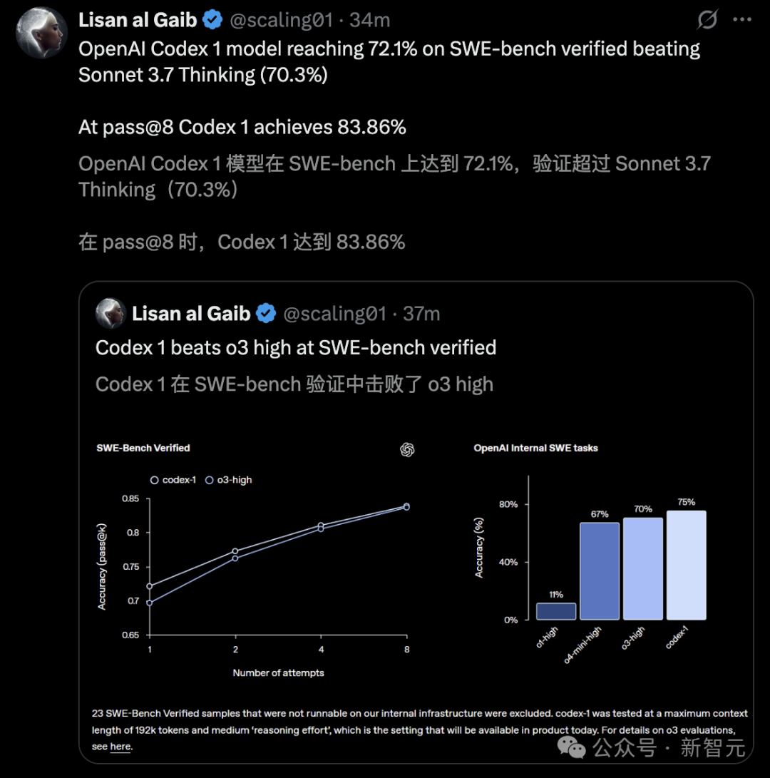 编程革命彻底爆发!OpenAI最强智能体上线ChatGPT