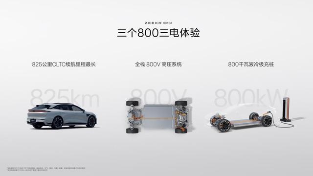 极氪007GT行业最强“三个800”解决方案
