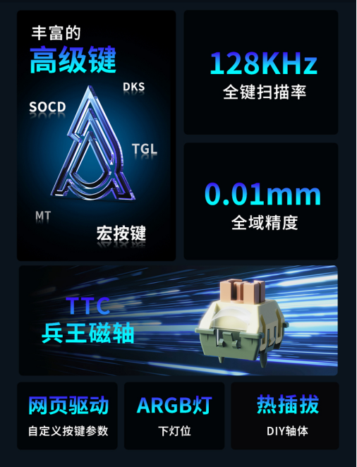 AK980 MAX磁轴新品通稿(1)368.png