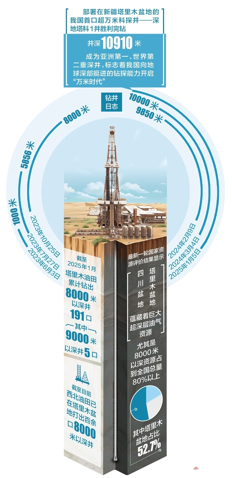 石榴云/新疆日报记者 于江艳