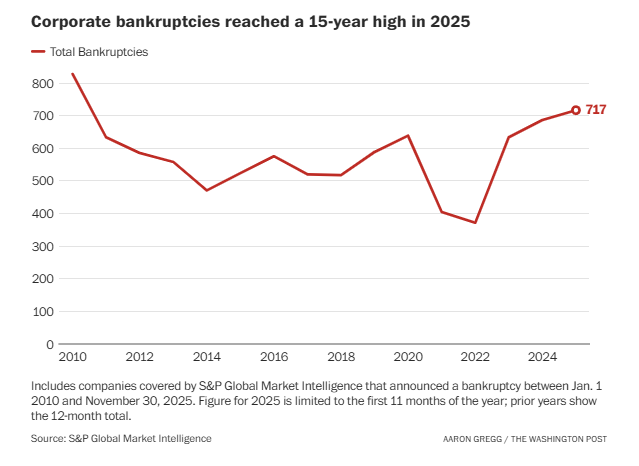 《华盛顿邮报》网站报道截图